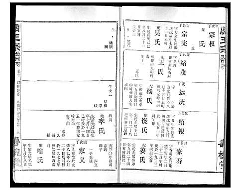 [王]关王宗谱 (湖北) 关王家谱_十.pdf