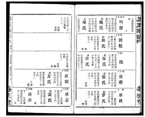 [王]关王宗谱 (湖北) 关王家谱_十一.pdf