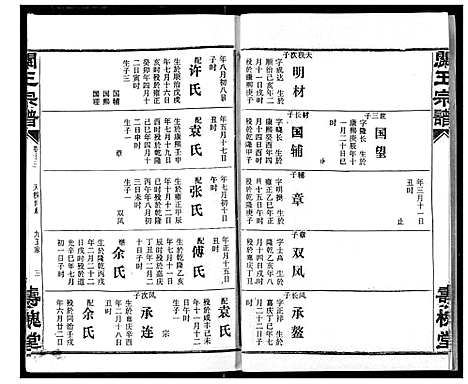 [王]关王宗谱 (湖北) 关王家谱_十三.pdf