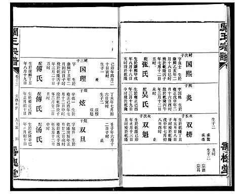 [王]关王宗谱 (湖北) 关王家谱_十三.pdf