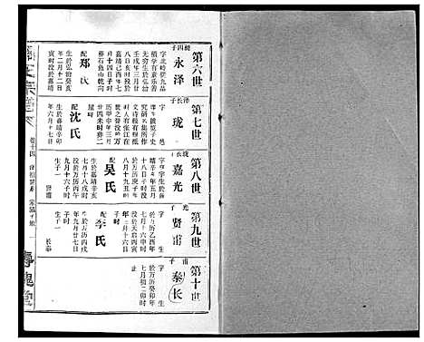 [王]关王宗谱 (湖北) 关王家谱_十四.pdf