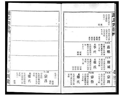 [王]关王宗谱 (湖北) 关王家谱_十四.pdf