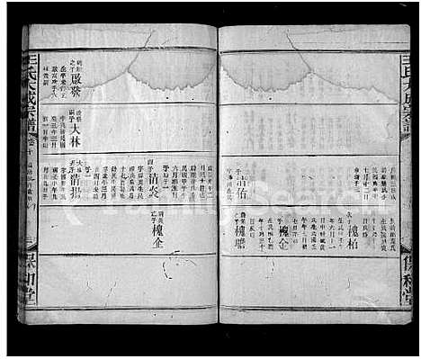 [王]王氏族谱_11卷-王氏大成宗谱 (湖北) 王氏家谱_十.pdf