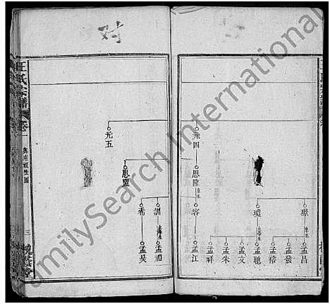 [王]王氏宗谱_22卷首4卷-王氏四修宗谱 (湖北) 王氏家谱_四.pdf