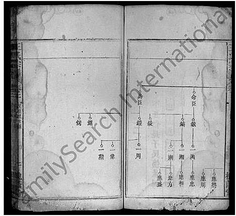 [王]王氏宗谱_22卷首4卷-王氏四修宗谱 (湖北) 王氏家谱_五.pdf