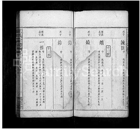 [王]王氏宗谱_22卷首4卷-王氏四修宗谱 (湖北) 王氏家谱_十八.pdf