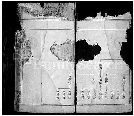 [王]王氏宗谱_22卷首4卷-王氏四修宗谱 (湖北) 王氏家谱_二十一.pdf