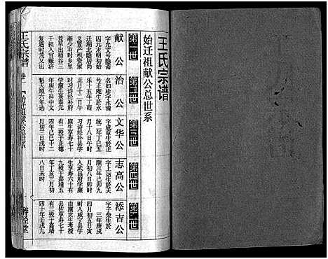 [王]王氏宗谱_12卷首3卷 (湖北) 王氏家谱_四.pdf