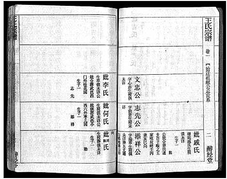 [王]王氏宗谱_12卷首3卷 (湖北) 王氏家谱_四.pdf