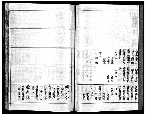 [王]王氏宗谱_12卷首3卷 (湖北) 王氏家谱_六.pdf