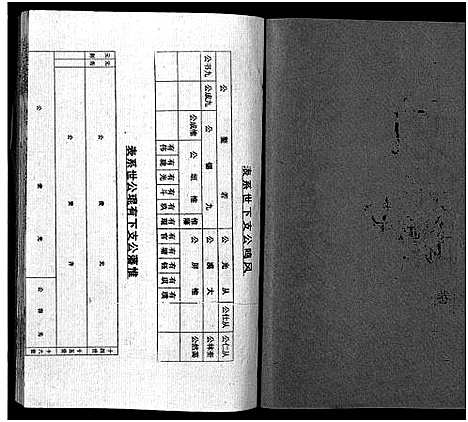 [王]王氏宗谱_12卷首3卷 (湖北) 王氏家谱_七.pdf