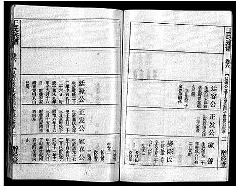 [王]王氏宗谱_12卷首3卷 (湖北) 王氏家谱_八.pdf