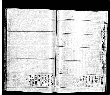 [王]王氏宗谱_12卷首3卷 (湖北) 王氏家谱_九.pdf