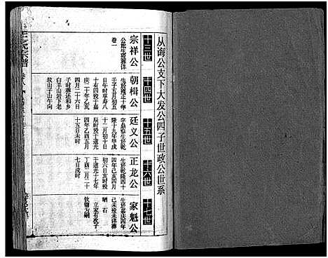 [王]王氏宗谱_12卷首3卷 (湖北) 王氏家谱_十.pdf