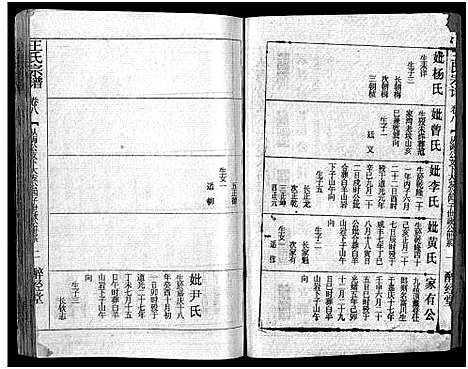 [王]王氏宗谱_12卷首3卷 (湖北) 王氏家谱_十.pdf