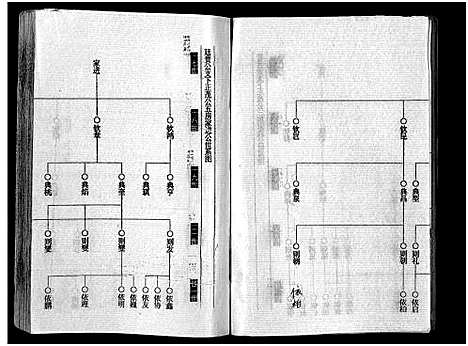 [王]王氏宗谱_12卷首3卷 (湖北) 王氏家谱_十二.pdf