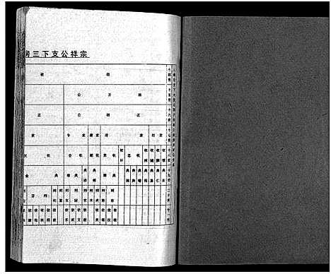 [王]王氏宗谱_12卷首3卷 (湖北) 王氏家谱_十四.pdf