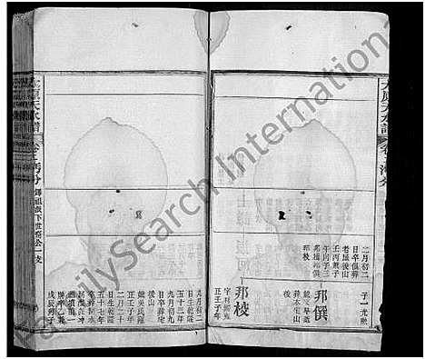 [王]太原_王氏_族谱_13卷首3卷-太原天水谱_王氏续修族谱 (湖北) 太原(王氏)家谱_五.pdf