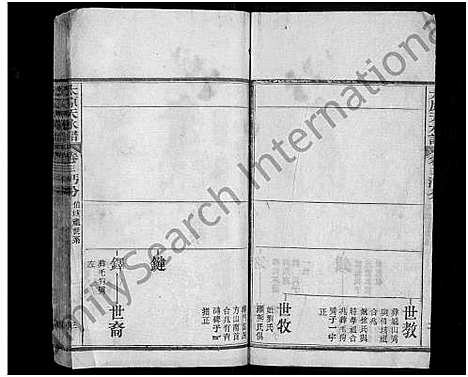 [王]太原_王氏_族谱_13卷首3卷-太原天水谱_王氏续修族谱 (湖北) 太原(王氏)家谱_六.pdf