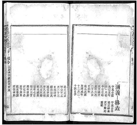 [王]太原_王氏_族谱_13卷首3卷-太原天水谱_王氏续修族谱 (湖北) 太原(王氏)家谱_十.pdf