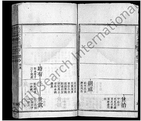 [王]太原_王氏_族谱_13卷首3卷-太原天水谱_王氏续修族谱 (湖北) 太原(王氏)家谱_十二.pdf