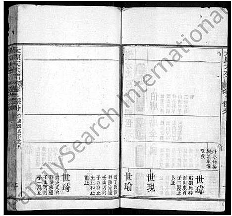 [王]太原_王氏_族谱_13卷首3卷-太原天水谱_王氏续修族谱 (湖北) 太原(王氏)家谱_十三.pdf