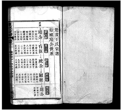 [王]王氏宗谱_10卷 (湖北) 王氏家谱_三.pdf