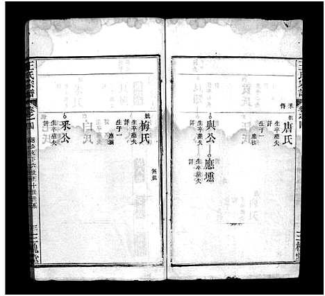 [王]王氏宗谱_10卷 (湖北) 王氏家谱_四.pdf