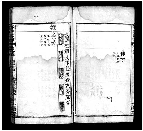 [王]王氏宗谱_10卷 (湖北) 王氏家谱_六.pdf