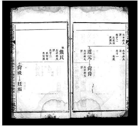 [王]王氏宗谱_10卷 (湖北) 王氏家谱_八.pdf