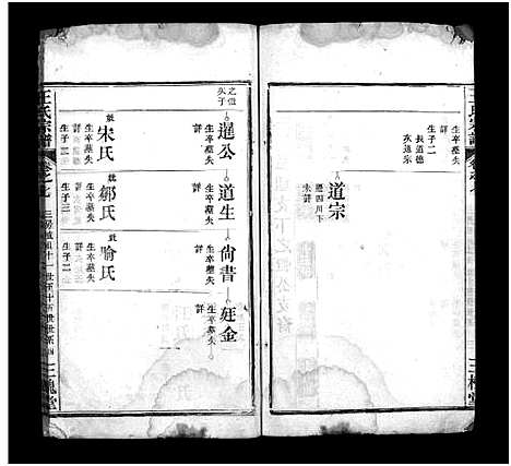 [王]王氏宗谱_10卷 (湖北) 王氏家谱_八.pdf