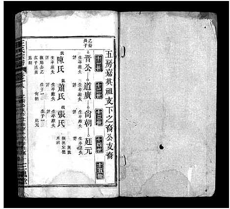 [王]王氏宗谱_10卷 (湖北) 王氏家谱_九.pdf