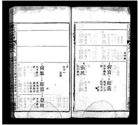 [王]王氏宗谱_10卷 (湖北) 王氏家谱_九.pdf