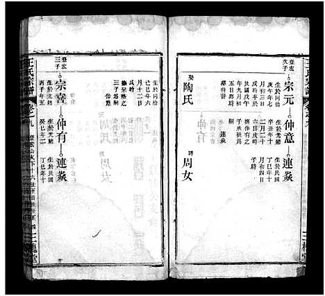 [王]王氏宗谱_10卷 (湖北) 王氏家谱_十一.pdf