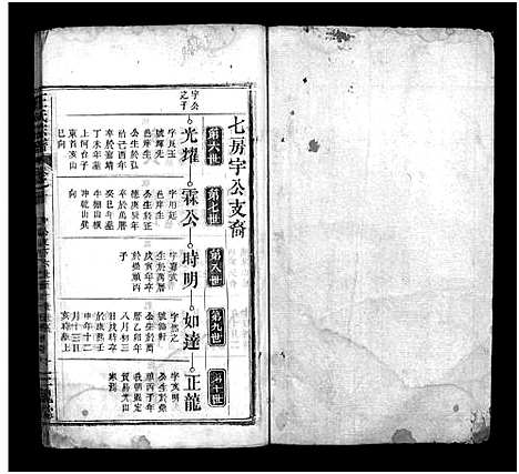 [王]王氏宗谱_10卷 (湖北) 王氏家谱_十二.pdf