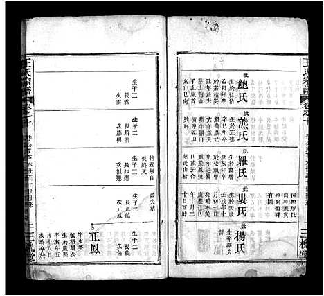 [王]王氏宗谱_10卷 (湖北) 王氏家谱_十二.pdf