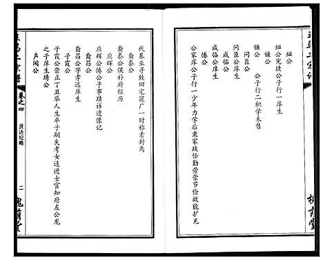 [王马]王马二宗谱 (湖北) 王马二家谱_四.pdf