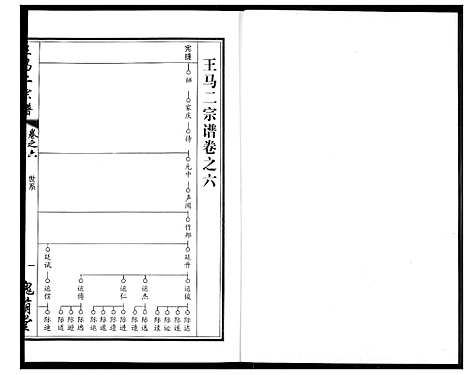 [王马]王马二宗谱 (湖北) 王马二家谱_五.pdf