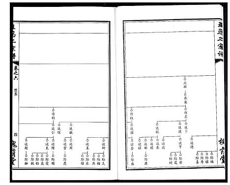 [王马]王马二宗谱 (湖北) 王马二家谱_五.pdf