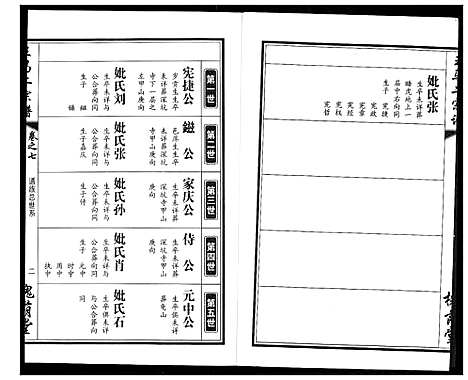 [王马]王马二宗谱 (湖北) 王马二家谱_六.pdf