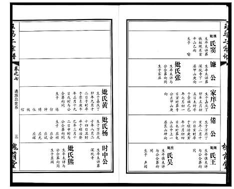 [王马]王马二宗谱 (湖北) 王马二家谱_六.pdf