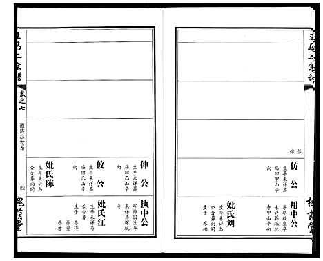 [王马]王马二宗谱 (湖北) 王马二家谱_六.pdf