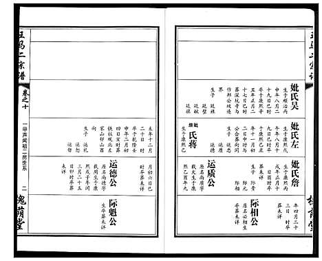 [王马]王马二宗谱 (湖北) 王马二家谱_七.pdf