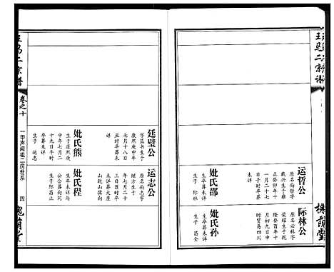 [王马]王马二宗谱 (湖北) 王马二家谱_七.pdf