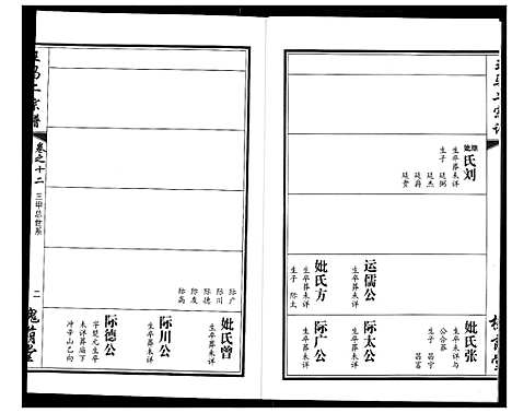 [王马]王马二宗谱 (湖北) 王马二家谱_八.pdf