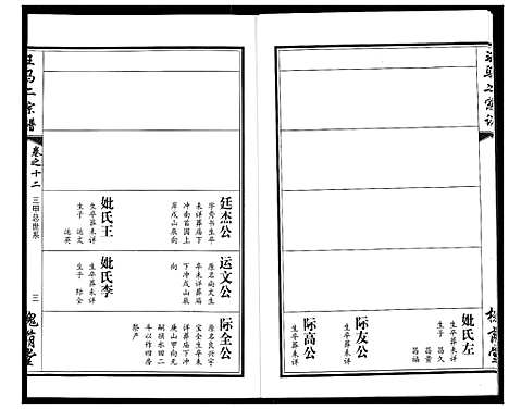 [王马]王马二宗谱 (湖北) 王马二家谱_八.pdf