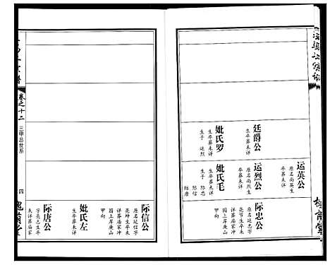 [王马]王马二宗谱 (湖北) 王马二家谱_八.pdf