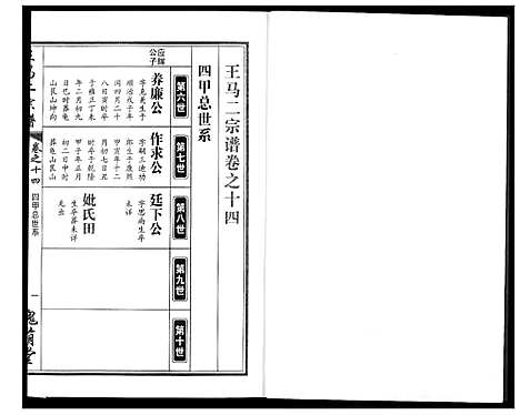 [王马]王马二宗谱 (湖北) 王马二家谱_十.pdf