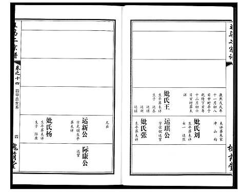 [王马]王马二宗谱 (湖北) 王马二家谱_十.pdf