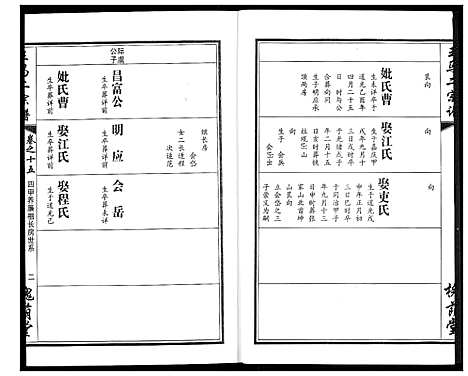 [王马]王马二宗谱 (湖北) 王马二家谱_十一.pdf